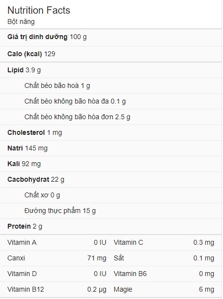 Tham khảo bảng thành phần dinh dưỡng của bột năng