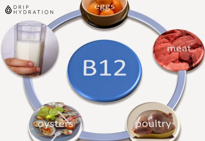 Quá nhiều vitamin B12