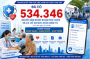 Ngày 15/7/2026: Đã có 534.346 người dân được khám sức khỏe và có Hồ sơ sức khỏe điện tử