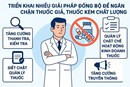 TPHCM: triển khai nhiều giải pháp đồng bộ để ngăn chặn thuốc giả, thuốc kém chất lượng