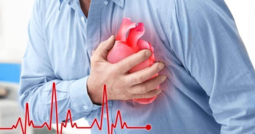 Chỉ định siêu âm tim trong đánh giá rối loạn nhịp tim